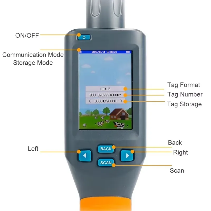 Handheld 134.2khz/125Khz RFID Animal Ear Tag Livestock Sheep Scanner ABS TPU Material Access Control Card Reader For Sheep