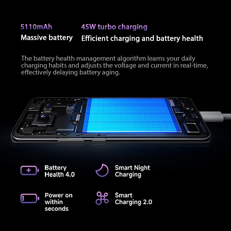 Xiaomi Redmi Note 14 Pro – Smartphone 8+256GB, 5500mAh, Display AMOLED 6.67″ 120Hz, Fotocamera 200MP Con OIS, MediaTek Helio G100-Ultra, Nero