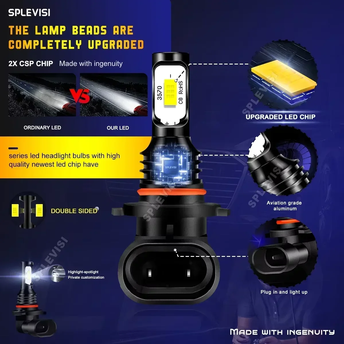 12v 24v Car LED Headlight Foglamps - No Radio Interference For Toyota Sienna 2011 2012 2013 2014 2015 2016 2017 2018 2019 2020