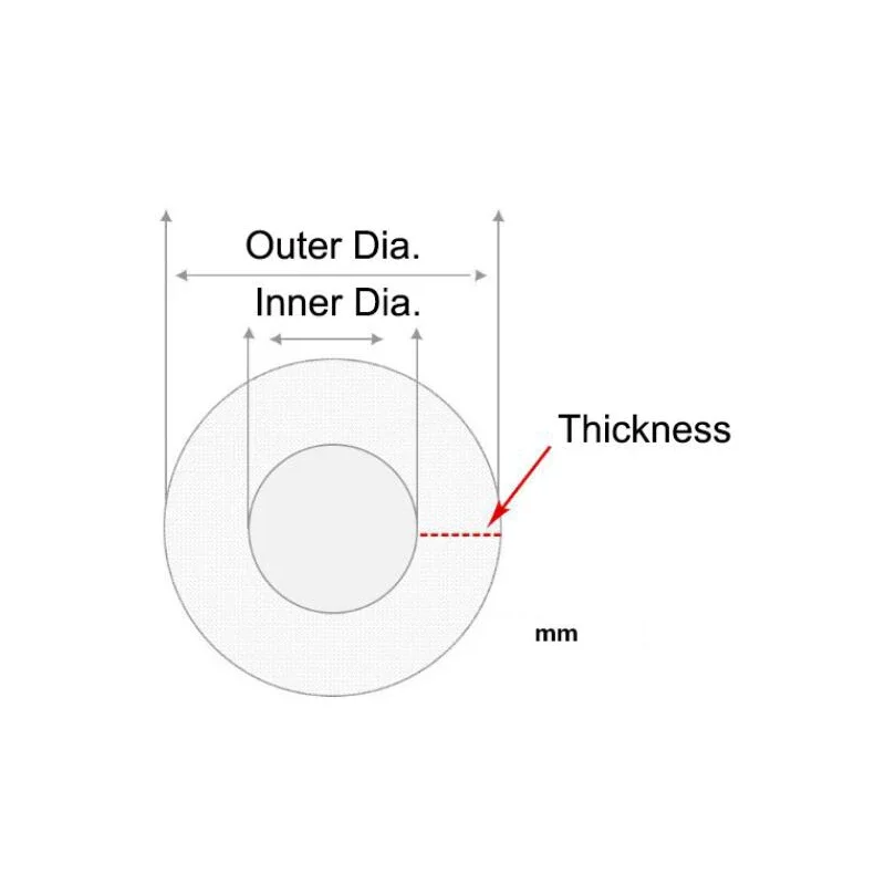 5 Meter Mikro-PTFE-Flexschlauch, weiches Rohr, Innendurchmesser 0,3-4 mm, 0,3/0,5/0,6/0,8/1/1,2/1,5/1,6/1,8/2/2,5/3/4 mm – Detail 4
