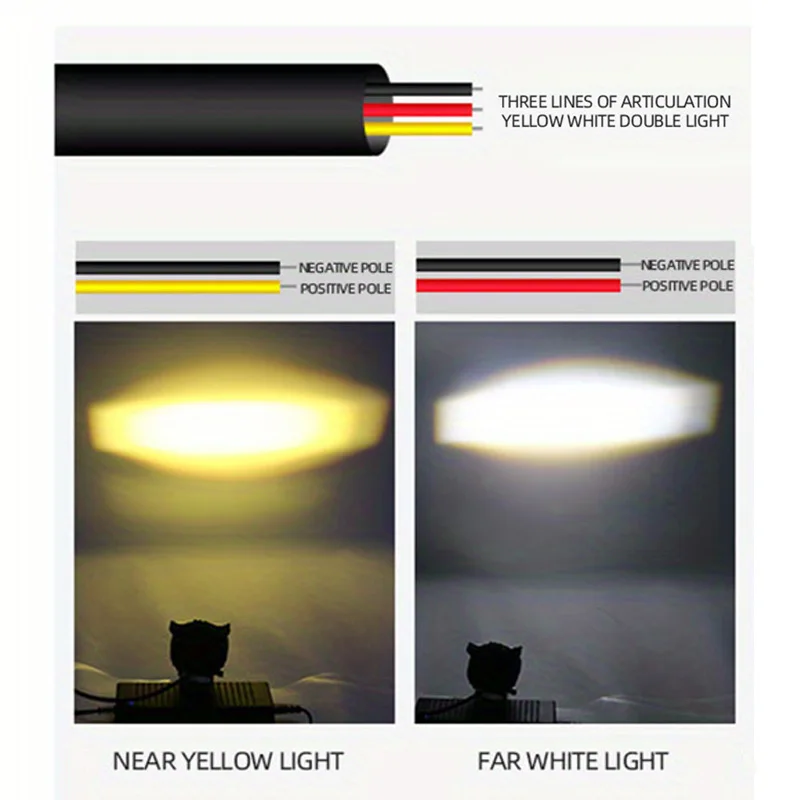1PC LED motorcycle light binocular owl dual color small steel cannon electric light modification LED light