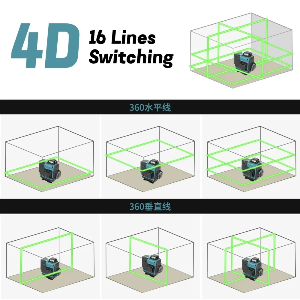 مستوى ليزر ثلاثي الأبعاد/4D 16 خطًا أفقيًا وعموديًا مع جهاز تحكم عن بعد 16 خطًا 360 درجة ° أدوات ماكيتا لمستويات الليزر ذاتية التسوية #6