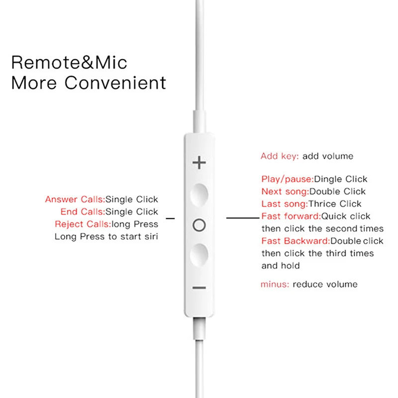 Наушники HiFi для Apple iPhone 14, 13, 12, 11 Pro Max, наушники с разъемом Lightning X, 8, 7, 6 Plus, SE, Bluetooth Проводные Наушники-вкладыши, аксессуары