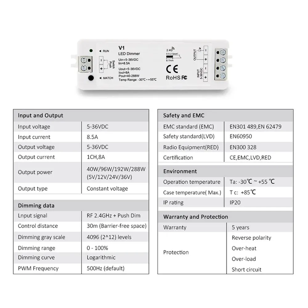 MJJC V1 LED Dimmer 12V 24V 36V 5V 8A RF 2.4G Wireless Touch Remote LED Push Dimer Siwtch for 2835 COB Single Color Strip Light