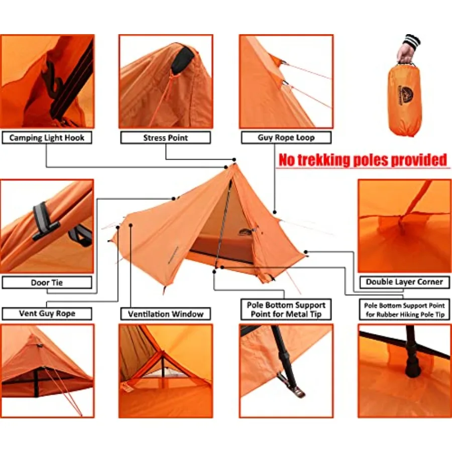 description