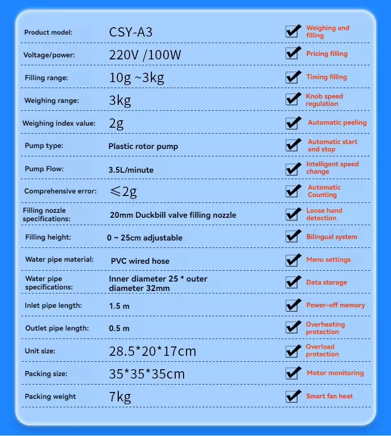 3,5 л/мин маленький интеллектуальный пластиковый зубчатый насос, взвешивающая машина для наполнения густых жидких кремов, медовой смазки, мази, паста, варенье, гель