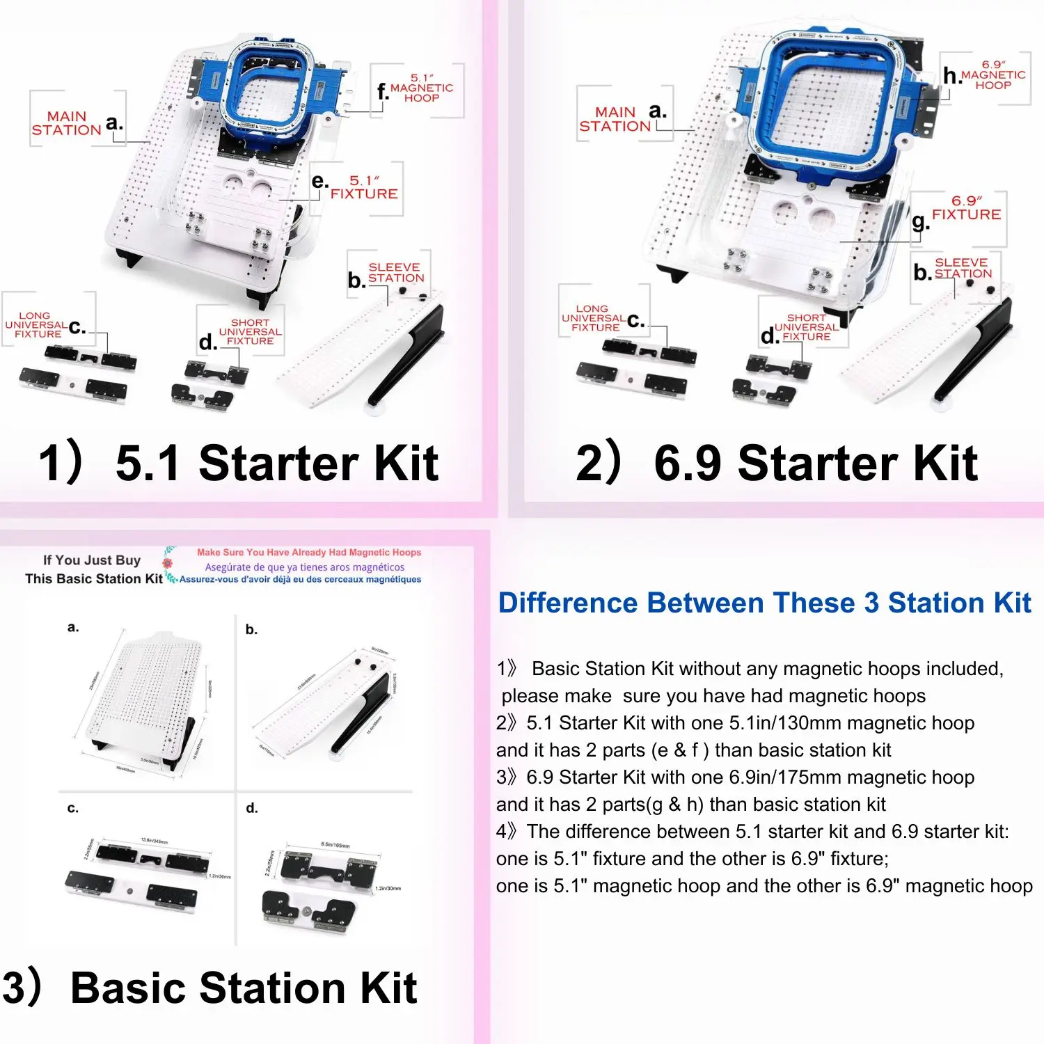 Imagem -05 - Smoothing Magnetic Hoop Frame Starter Kit Hooping Station Board para Ricoma Em1010 Máquinas