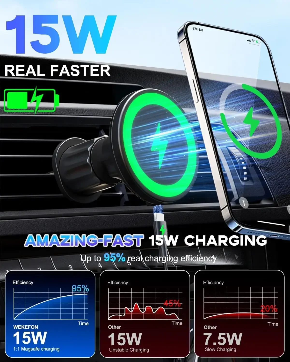 Car Vacuum Suction Cup Magnetic Wireless Charger & Hook Phone Holder Stand for Magsafe iPhone 17 16 15 14 13 12 Fast Charging