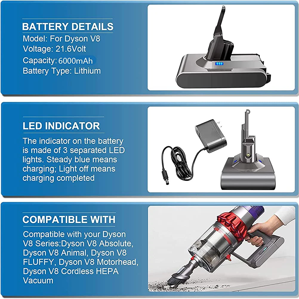 21.6V Voor Dyson Nieuwe Upgrade 6000Mah V6 V7 V8 V10 Vervangende Batterij Dc58 Sv10 Sv11 Sv12 Handheld Stofzuiger