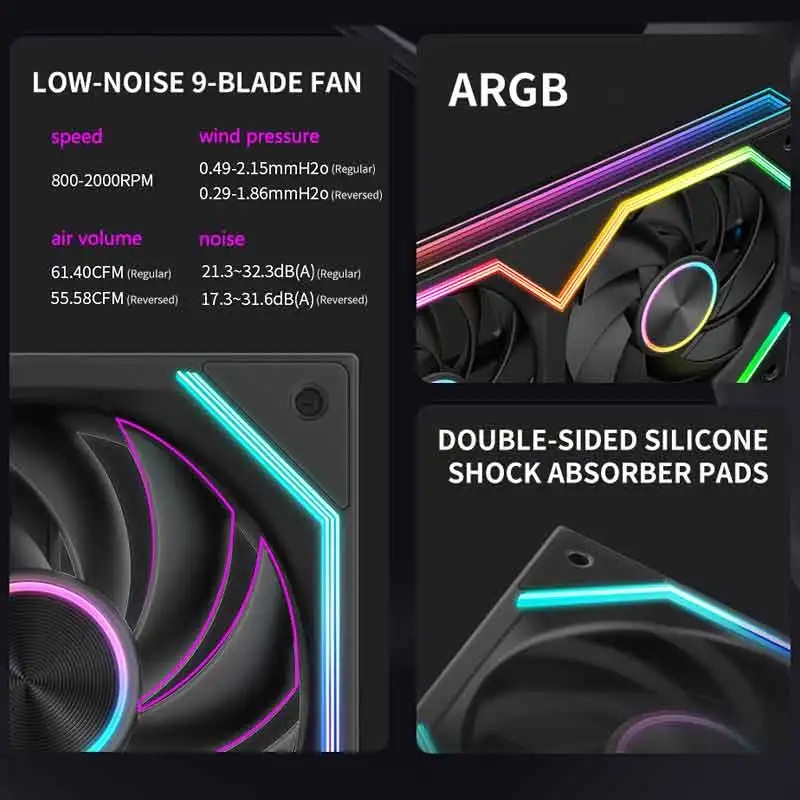 UPSIREN NF360 ARGB Integrated computer case fan,4-sided lens light effect/5V 3Pin ARGB,12V 4Pin PWM High performance cooling fan
