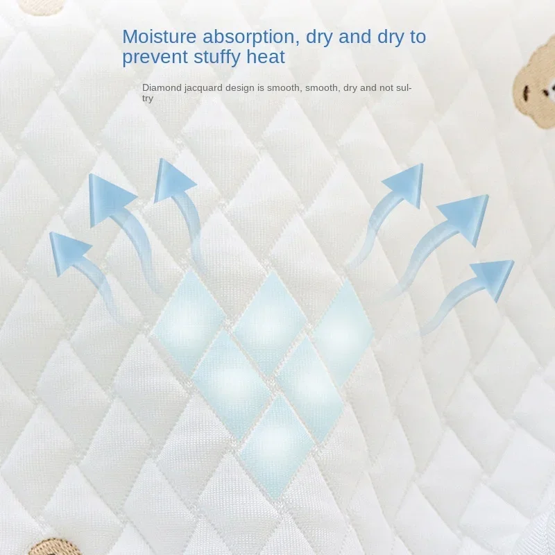 Thumbnail 4 - #14 Top Rated Nursing Pillows to Buy in 2026