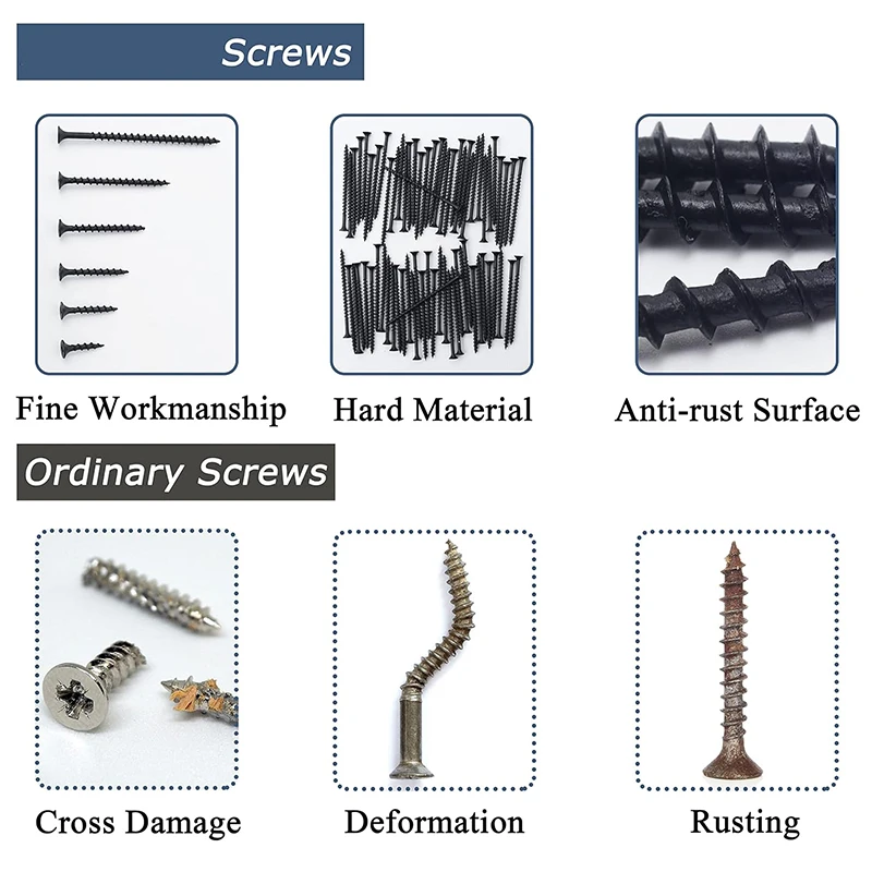 50pcs Lot Drywall Screw Countersunk Flat Self-tapping Screw M3.5 Black Carbon Steel Phillips Woodworking Screws