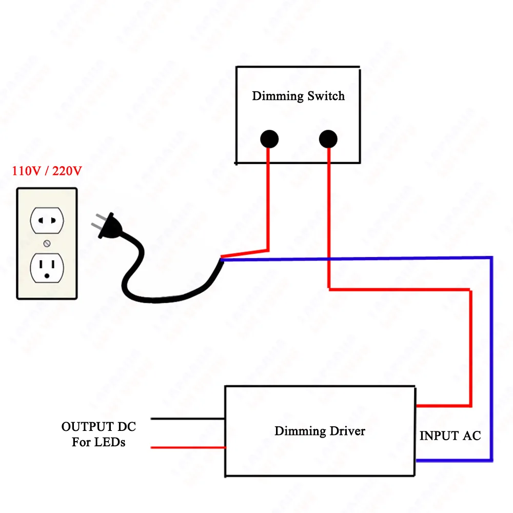 LED Dimmable Driver 3-7x1W 7-20x1W Dimming 300mA 9-24V 21-65V Lighting Transformers For 3W 5W 7W 9W 10W 12W 15W 18W Lamp Bulbs