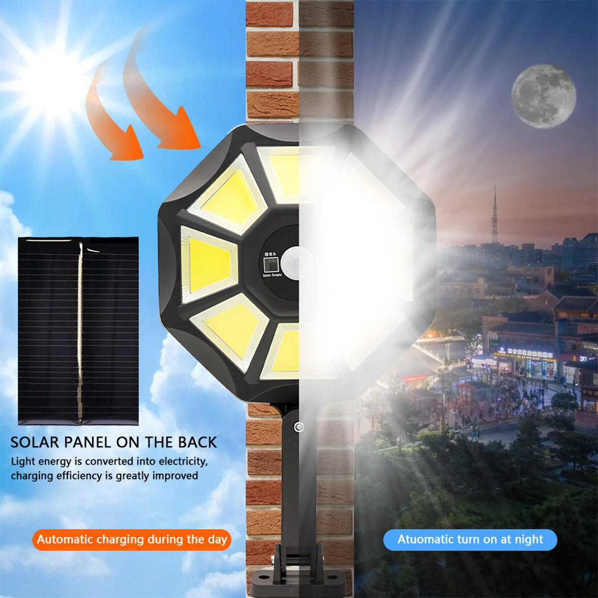 Solarleuchten für den Außenbereich, Bewegungsmelder-Lampe für draußen, angetriebenes Hinterhof, kabelloses Licht um den Pool, Fernbedienung, Flutlicht, weißer Zaun