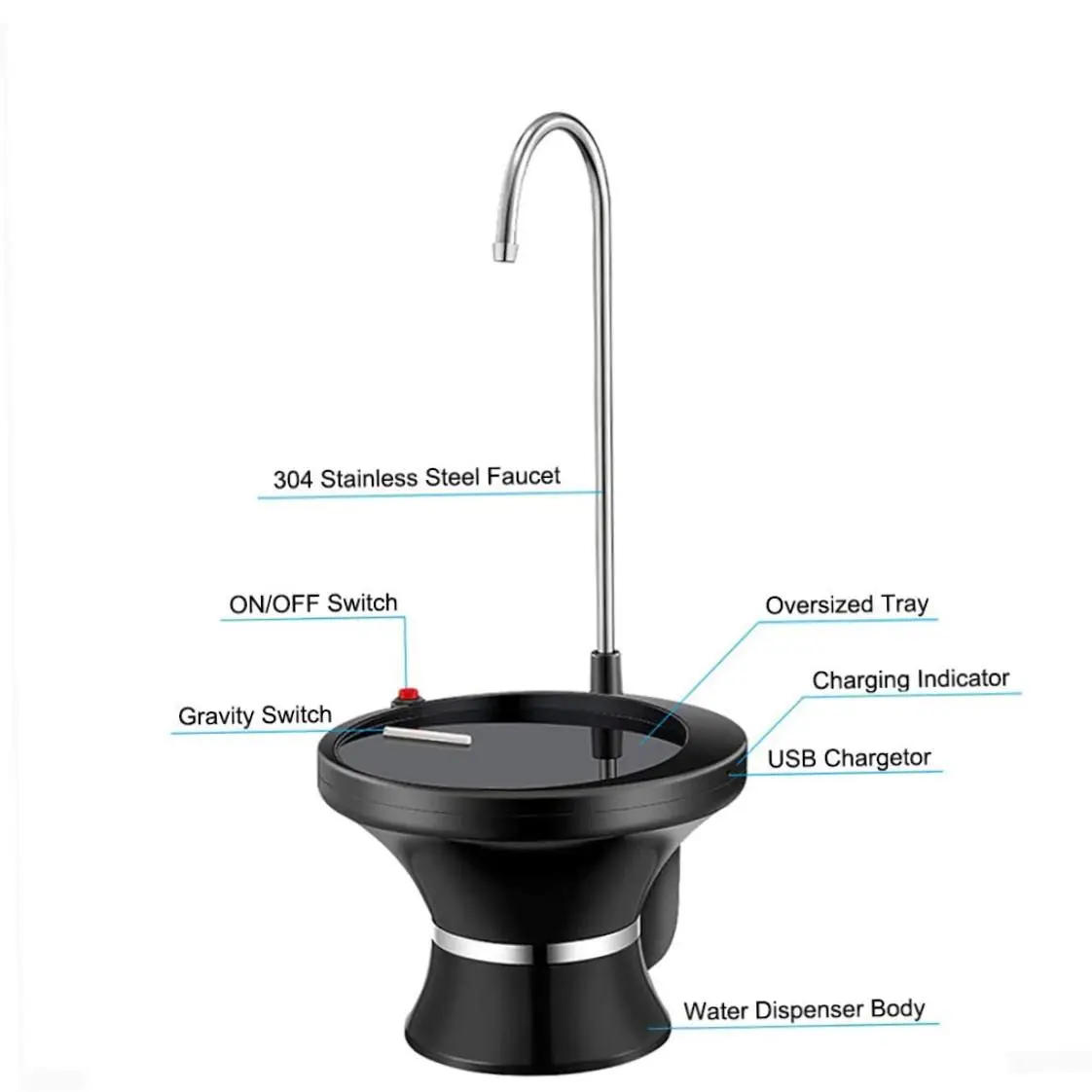 Fuzzibud Water Dispenser Effective Water Pump For 5 Gallon Jug Portable Bottle Dispenser