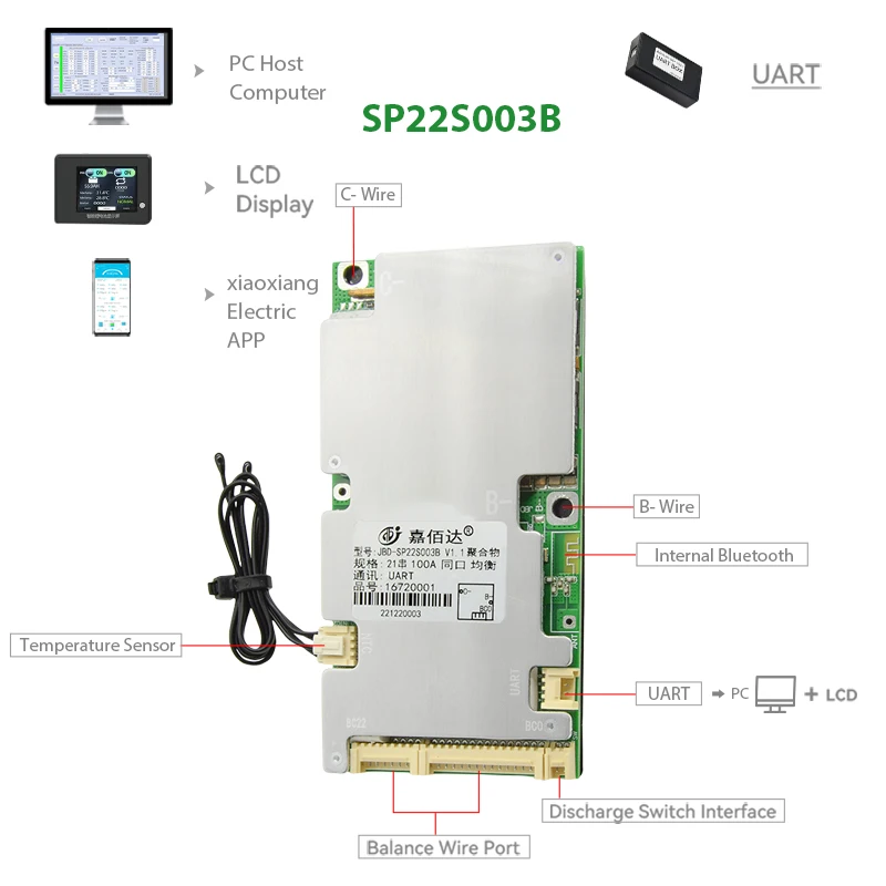 JBD 6S 8S 10S 13S 14S 16S 18S LiFepo4 BMS 24V 36V 48V Smart BMS 20A 30A 40A 50A 60A 80A 100A 120A Balance Lithium 18650 Battery