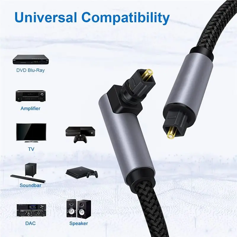 ABGI 90 Degree Digital Optical Audio Cable 5.1 for Toslink SPDIF Coaxial, 5M Fiber Optic Cable for Soundbar Blu-Ray Player