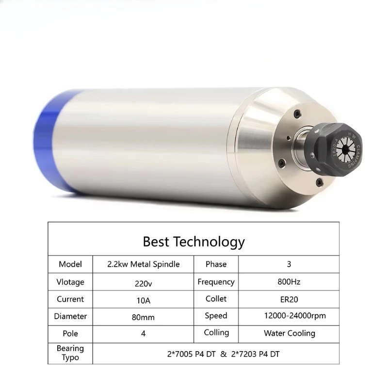2.2Kw Metalworking Water Spindle 2/4 Pole for Precision Engineering And CNC Machines