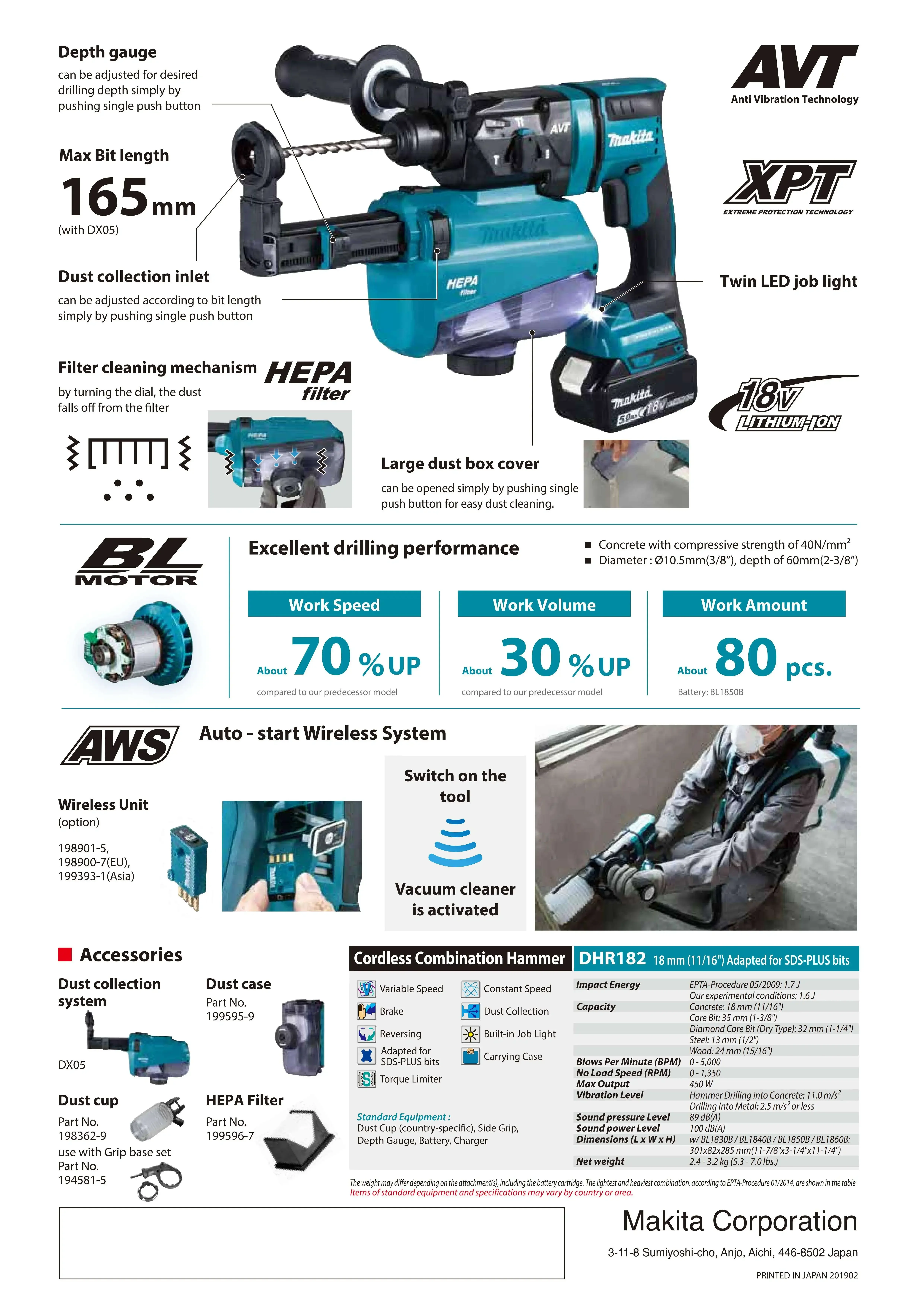 Makita-Ferramentas elétricas de lítio sem fio sem escova, DHR182Z, AWS, 18mm, martelo rotativo, 1.7J, 18V