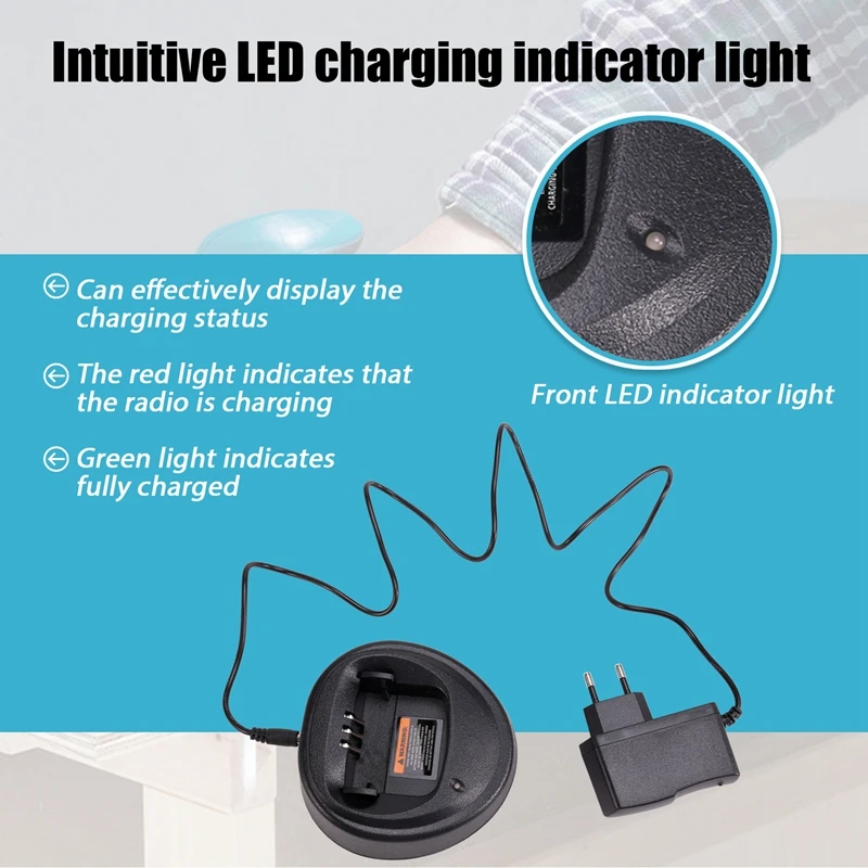 Быстрое зарядное устройство для радио для Motorola GP3188, GP3688, EP459, DEP450 В комплект входит адаптер питания, настольное зарядное устройство с одним блоком, вилка европейского стандарта