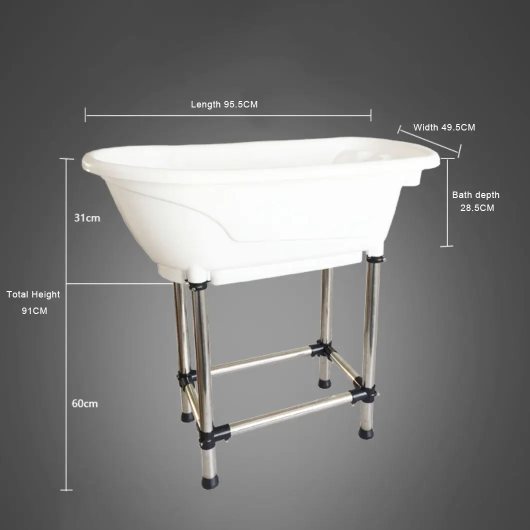 Рисунок 2 - Профессиональная ветеринарная пластиковая