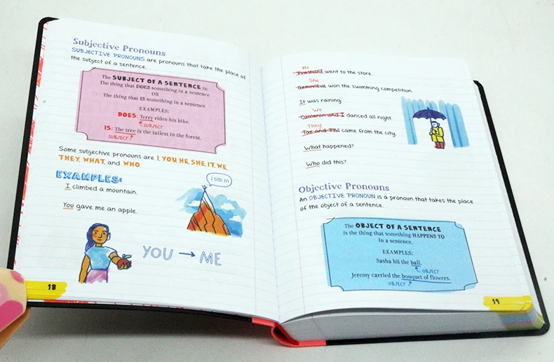 Cuaderno grande de Artes en inglés para estudiantes de Honor de escuela secundaria americana, todo lo que necesitas para Ace, súper notas