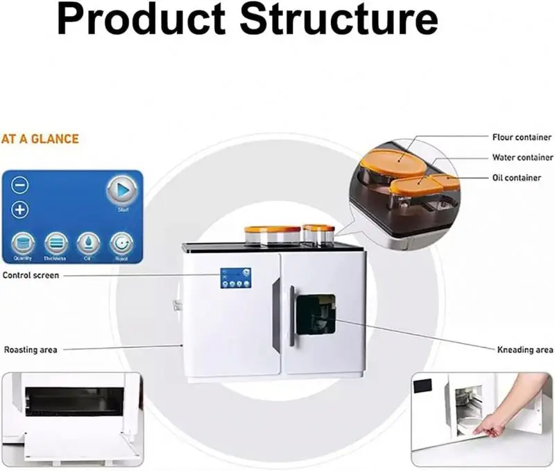 India Commercial Bread Making Machine Fully Automatic For Home Roti Maker Rotimatic