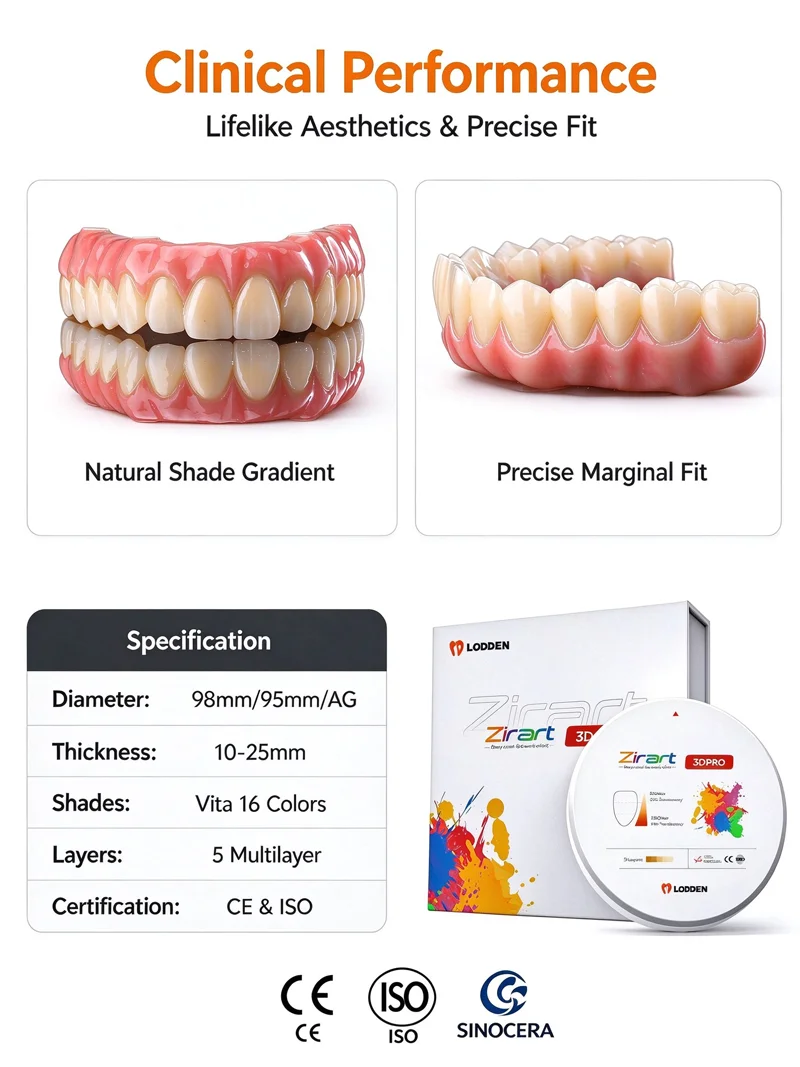LODDEN 3D PRO Mehrschichtiger Zirkonoxid-Block Dental-Zirkonoxid-Scheibe 98mm 800-1200MPa 43-49% Transluzenz CAD CAM Dentallabor-Material – Detail 3