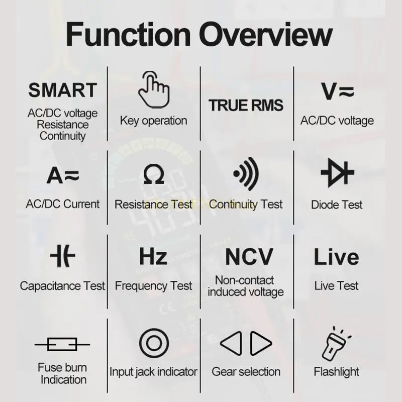 E56B Voltmetro digitale Display Amperometro Tensione Corrente Misuratore potenza Rilevatore Pannello LCD Monitor Shunt