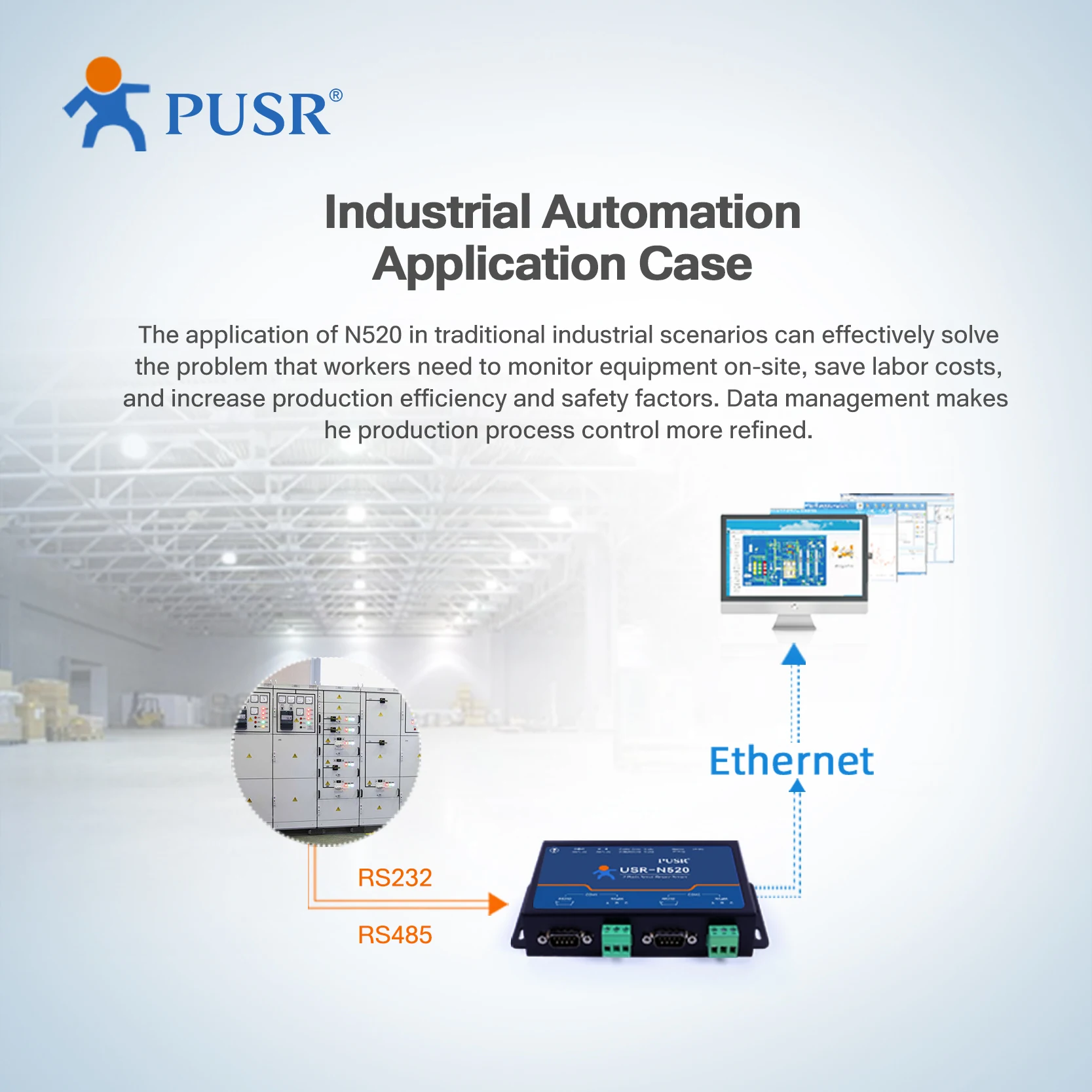 USR-N520-H6 Secure Serial Device Server RS232 RS485 Serial To Ethernet Converter With Edge Computing SSL/TLS Modbus Gateway