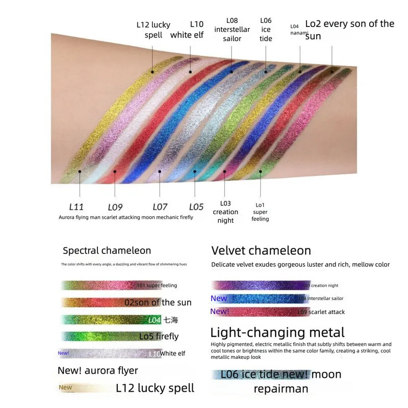 ปากกาเจลอายไลเนอร์เรืองแสงคาไลโดสโคป กันน้ำและไม่เลอะ ปากกาอายไลเนอร์สีไกเลี่ยมีนิทไนท์