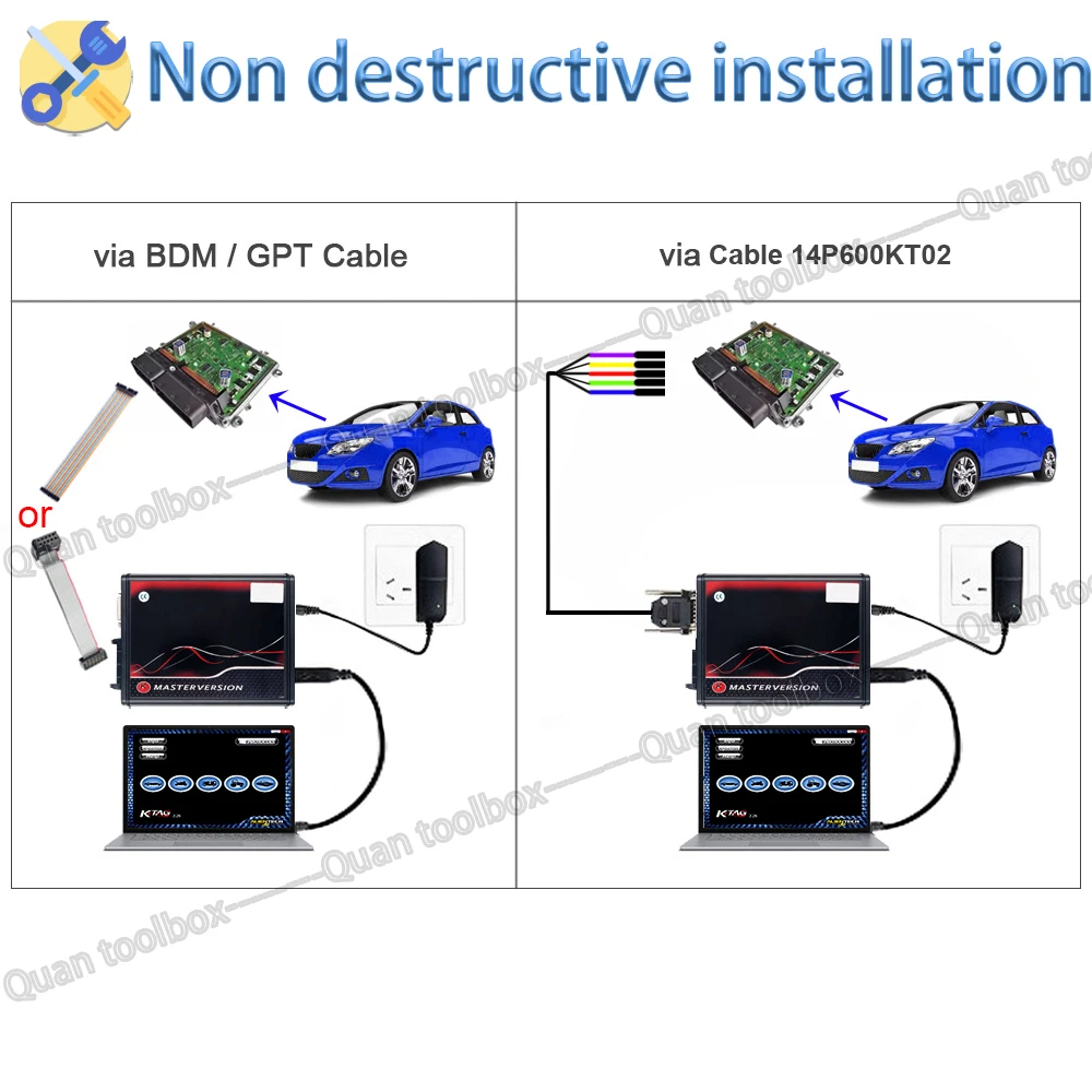 V7.020 KTAG 2.25 ecu programmer Code reader ktag reprogrammation diagnostics for cars Repair equipment tuning auto 2024 NEW HOT