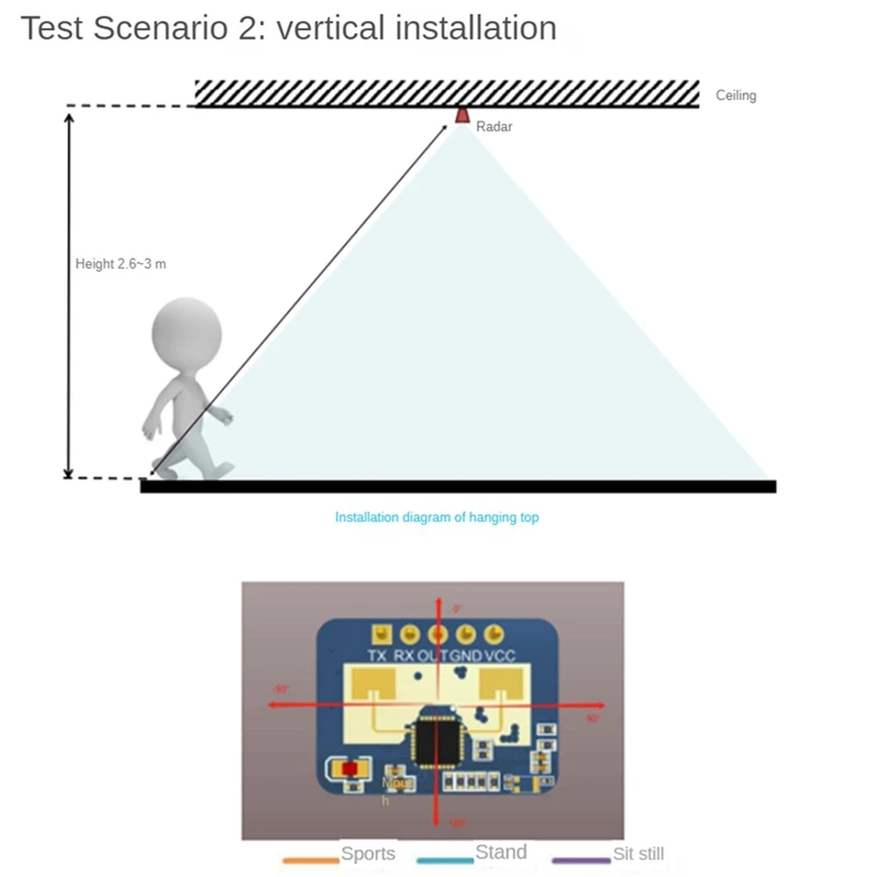 Sensor de presencia humana HLK-LD2410C 24G, compatible con función BT, aplicación, módulo de detección de Radar FMCW, detección de movimiento de onda milimétrica