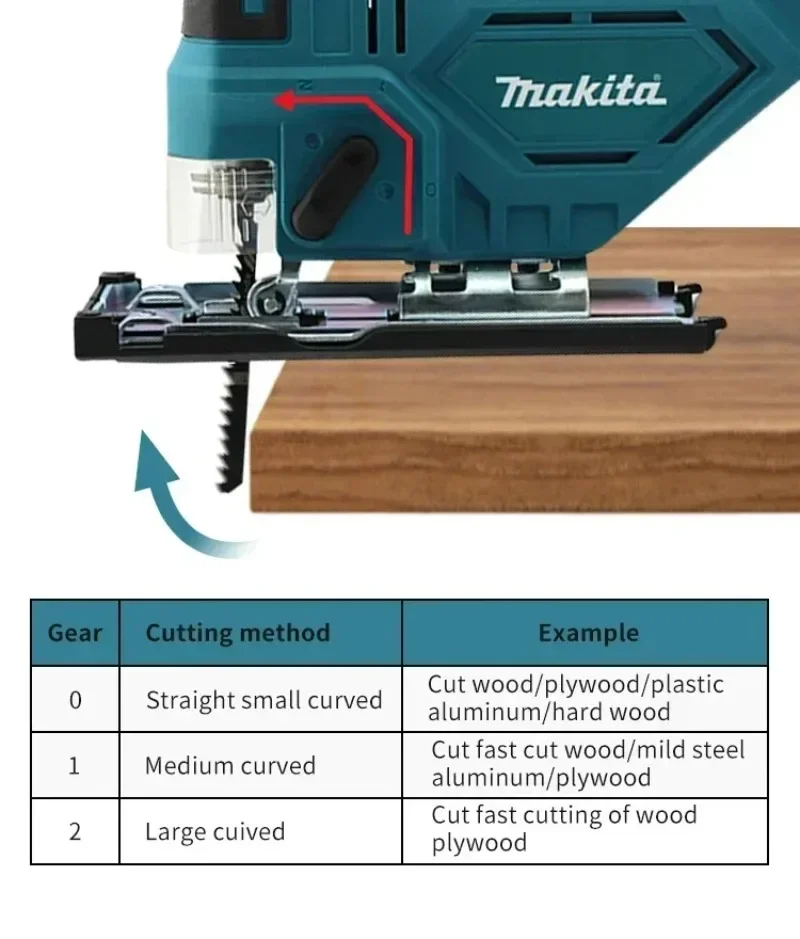 

NEW Makita DJV182 Cordless Jigsaw:18V,300W,0-2700rpm,80mm Travel,±45° Cutting,For Wood/Plastic/Metal Cutting Tasks
