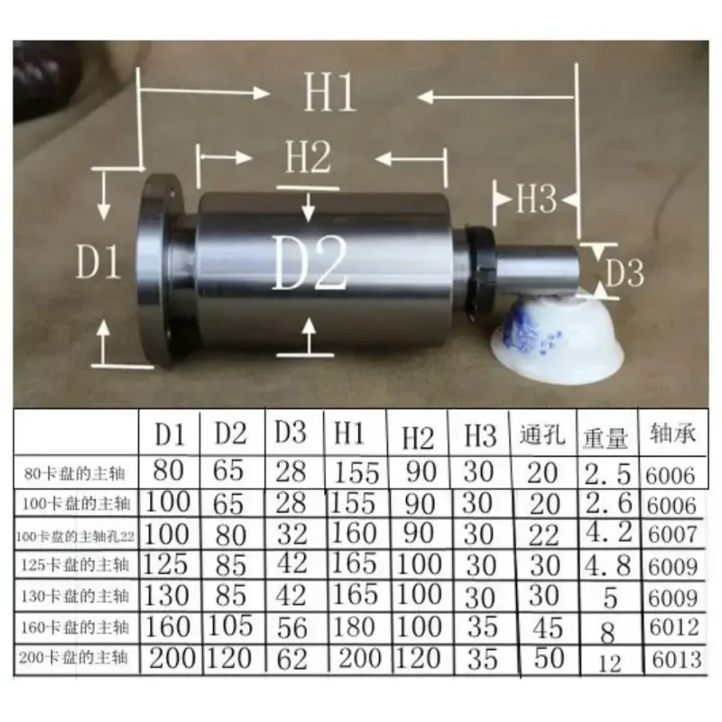 Lathe Spindle High-strength 80/100/125/130 Lathe Spindle Deep Groove Ball Bearings Large Hole Lathe Head Assembly With Flange