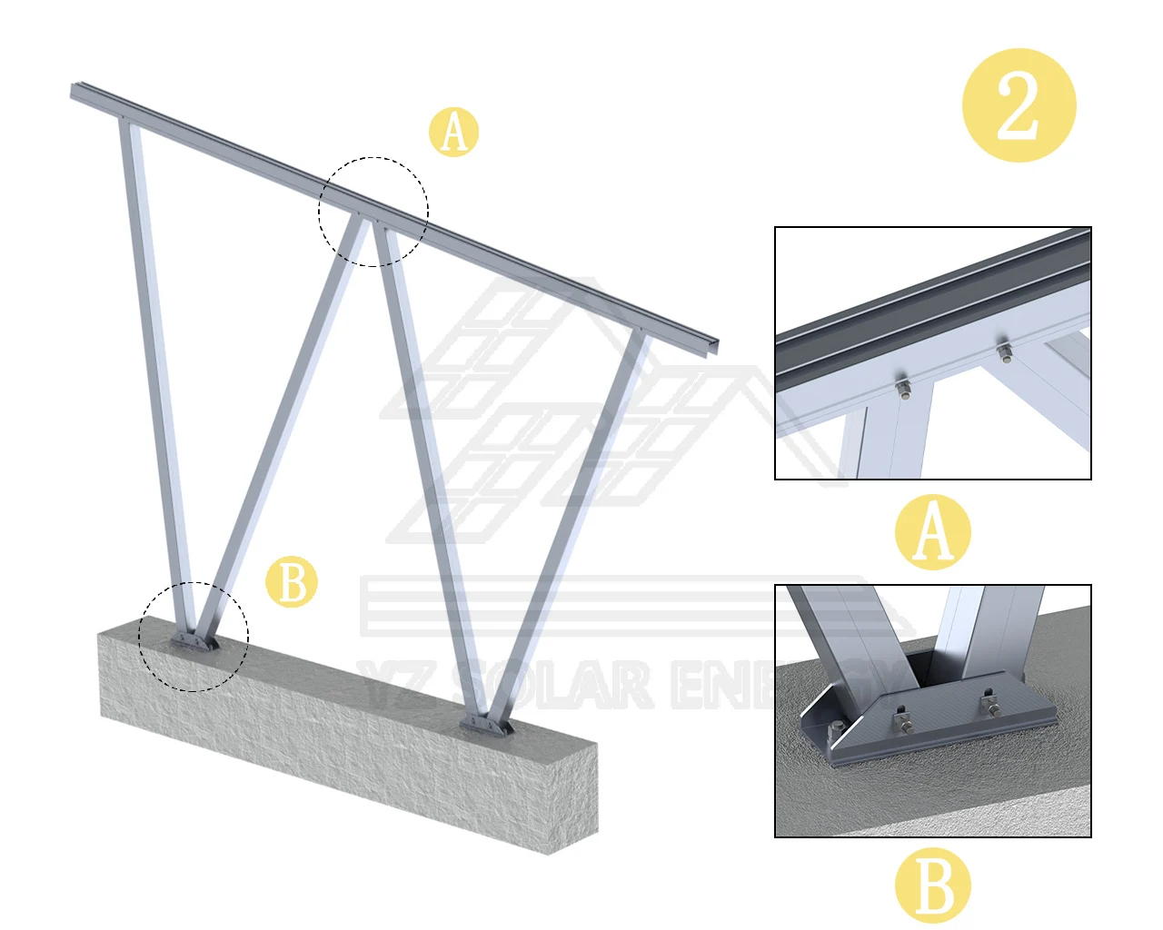 CE Manufacture Solar Aluminum Structure Commercial Electric Vehicles Carport Mounting Rack Solar Energy Panel Carport - Detail 1