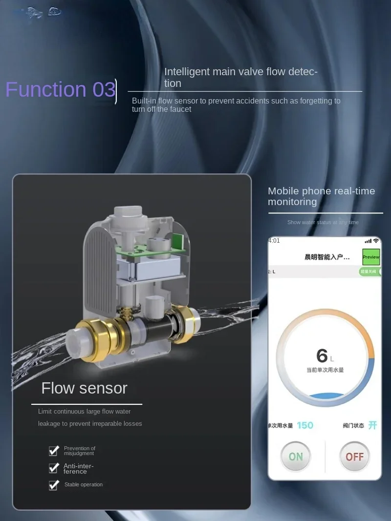 Válvula de bola eléctrica inteligente para el hogar