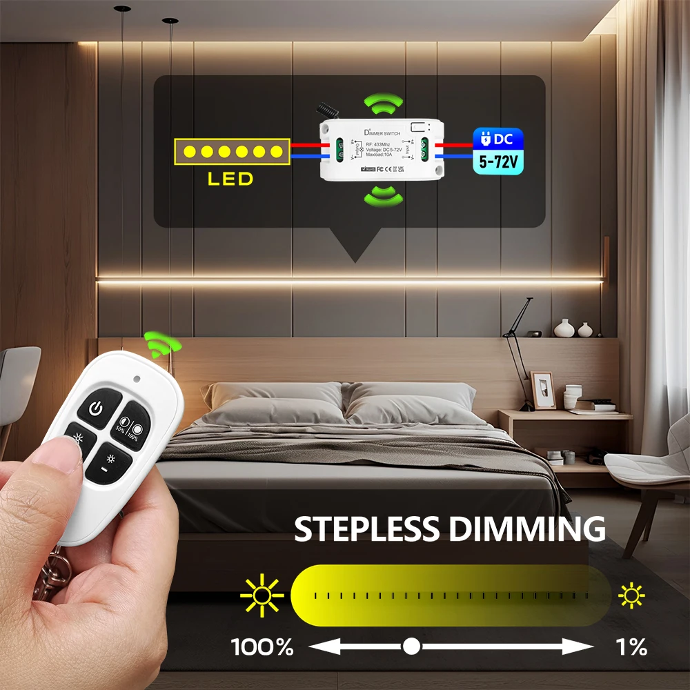 DC 5V-72V 10A Modulo interruttore della luce RF433MHz Dimmer Interruttore Telecomando universale senza fili per dimmer LED