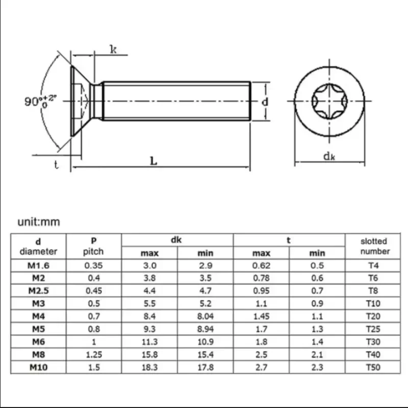 White Plastic Countersunk Insulated Screws M2 M2.5 M3 M4 M5 M6 M8 Nylon Flat Head Screws Bolts Length 4~40 mm
