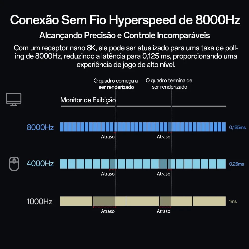 Delux M900PRO Wireless Mouse