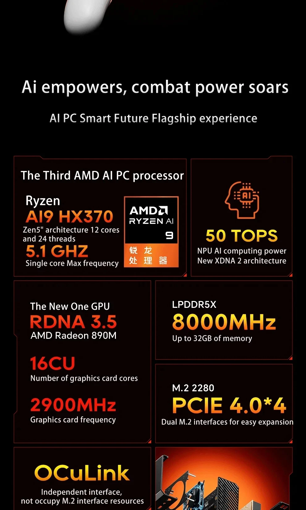 كمبيوتر صغير من AOOSTAR GT37 AMD Ryzen 9 HX370 LPDDR5X 8000MHz 32GB 1TB WIFI7 4K HD BT 5.4 M.2 2280 PCIe4.0 SSD كمبيوتر مكتبي #2