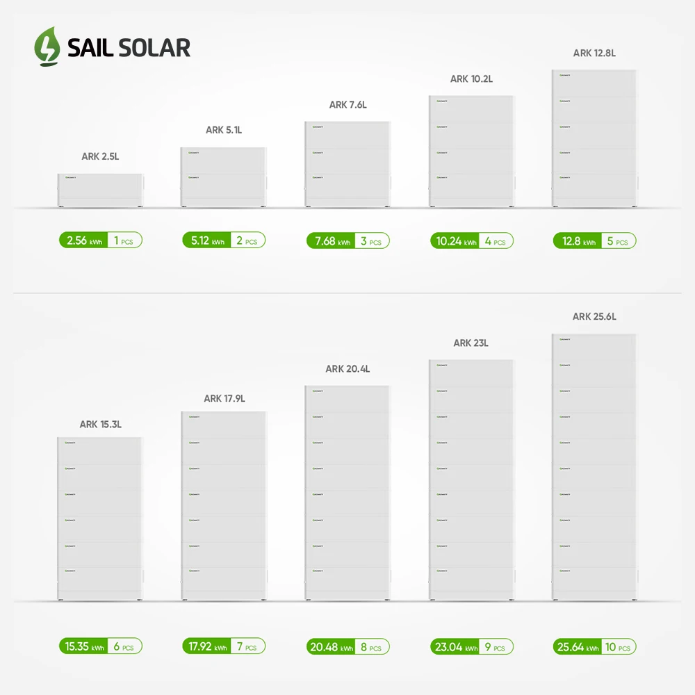 ‘Growatt High Powered Solar Lithium Battery Ark LV Series 20.48kwh 23.4kwh 25.6kwh in China