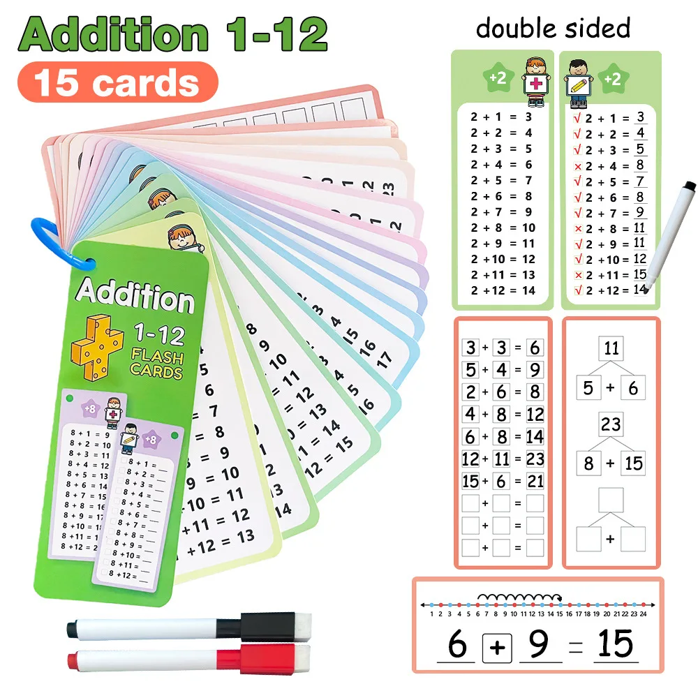 Wipeable Math Training Cards, Addition, Subtraction, Multiplication, Division, Kids Math Practice, Montessori Teaching Aid