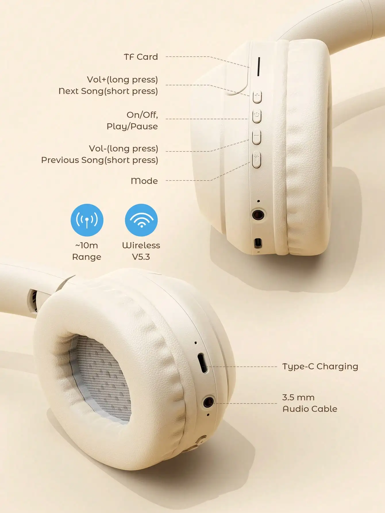 Teckwe New Wireless Over Ear Headphones With Stretchable Headband, Full Ear Coverage, HD Calling, Foldable Ear Cups, HIFI Sound, Extra Bass, Long Battery Life, Travel, Business, USB-C Charging, Inexpensive Gift view 6