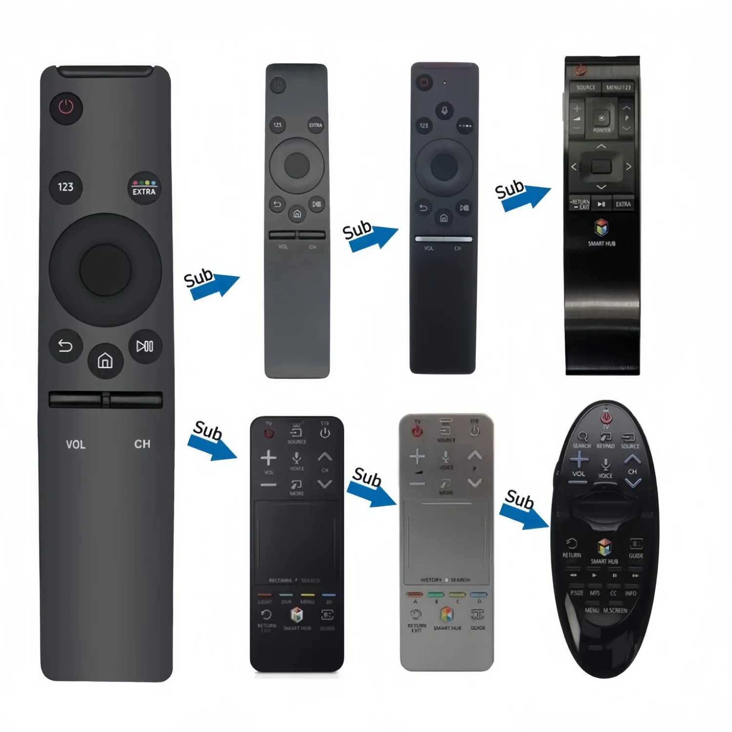 УНИВЕРСАЛЬНОЕ ПУЛЬТ ДЛЯ SAMSUNG HD 4K SMART TV BN59-01260A BN59-01259B BN59-01259D BN59-01259E BN59-01266A BN59-01258E ﻿