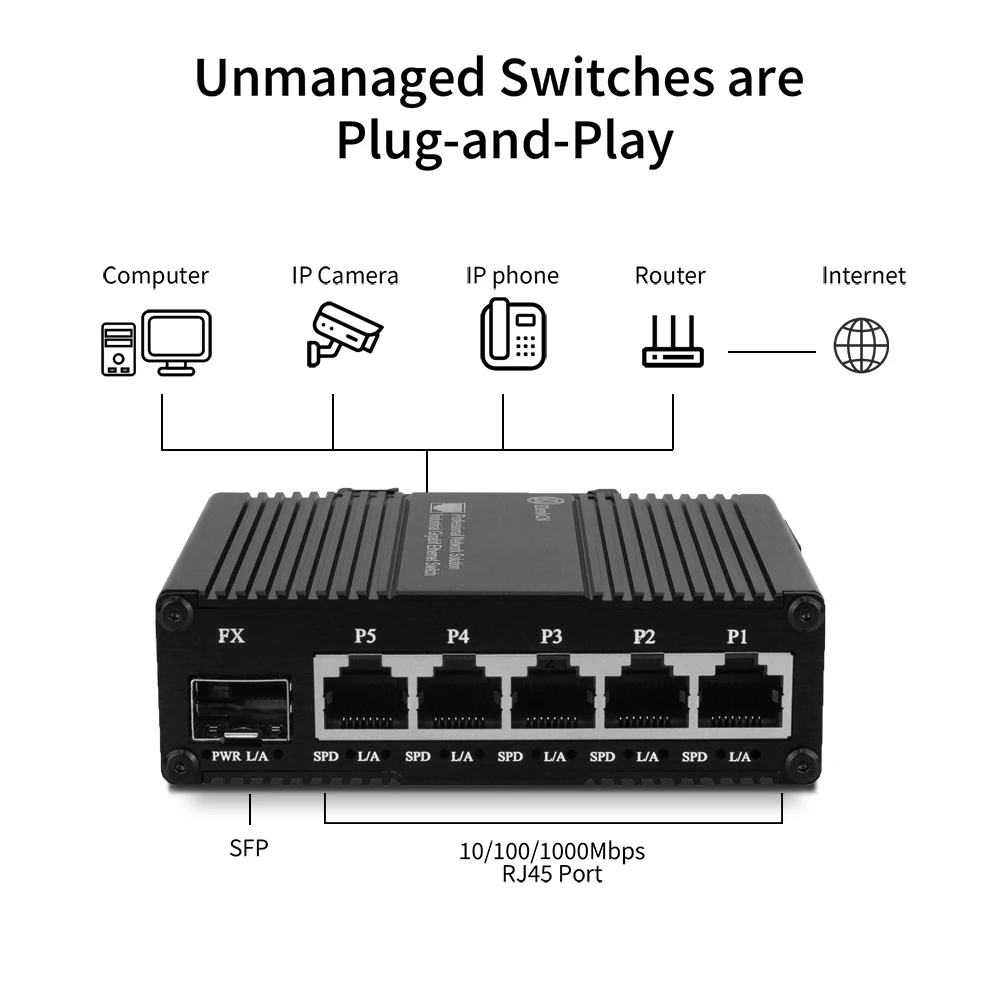 Conmutador Ethernet Gigabit industrial de 5 puertos con carril Din SFP Conmutador de fibra óptica de 5 puertos 10/100/1000Mbps9-56VAC