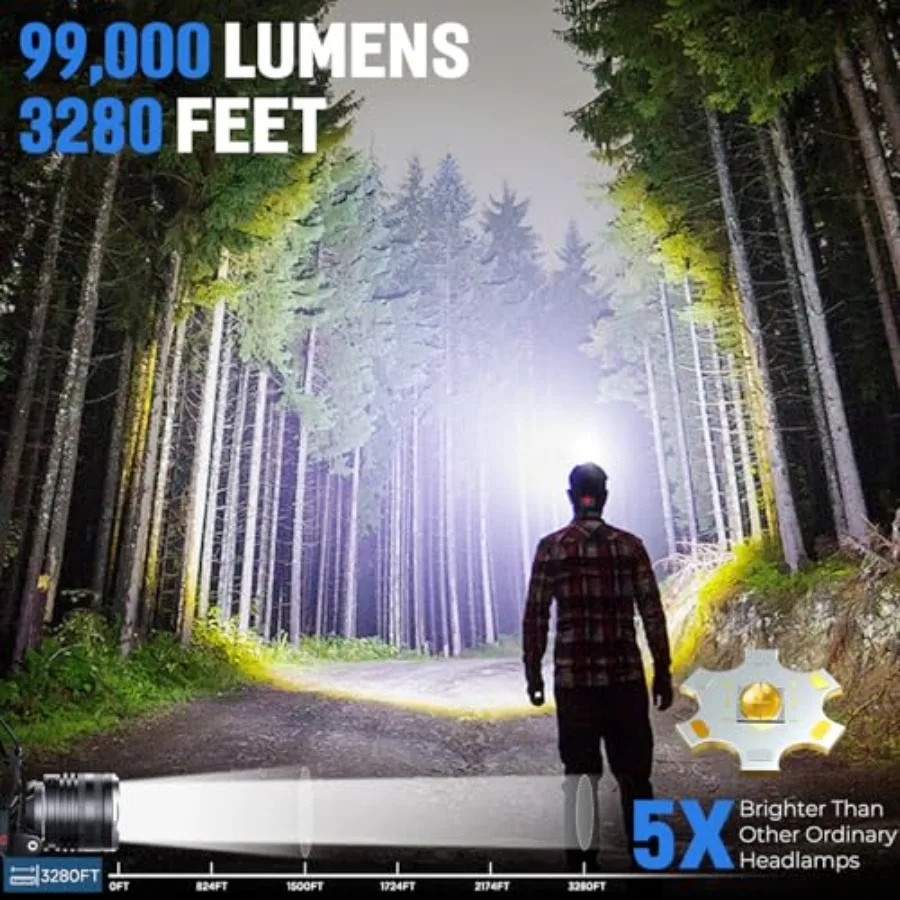 LED Rechargeable Headlamp Pack 99 000 Lumens Head Lamps Include Βattery Super Bright Long Distance Headlamps with 5 Mode Waterp