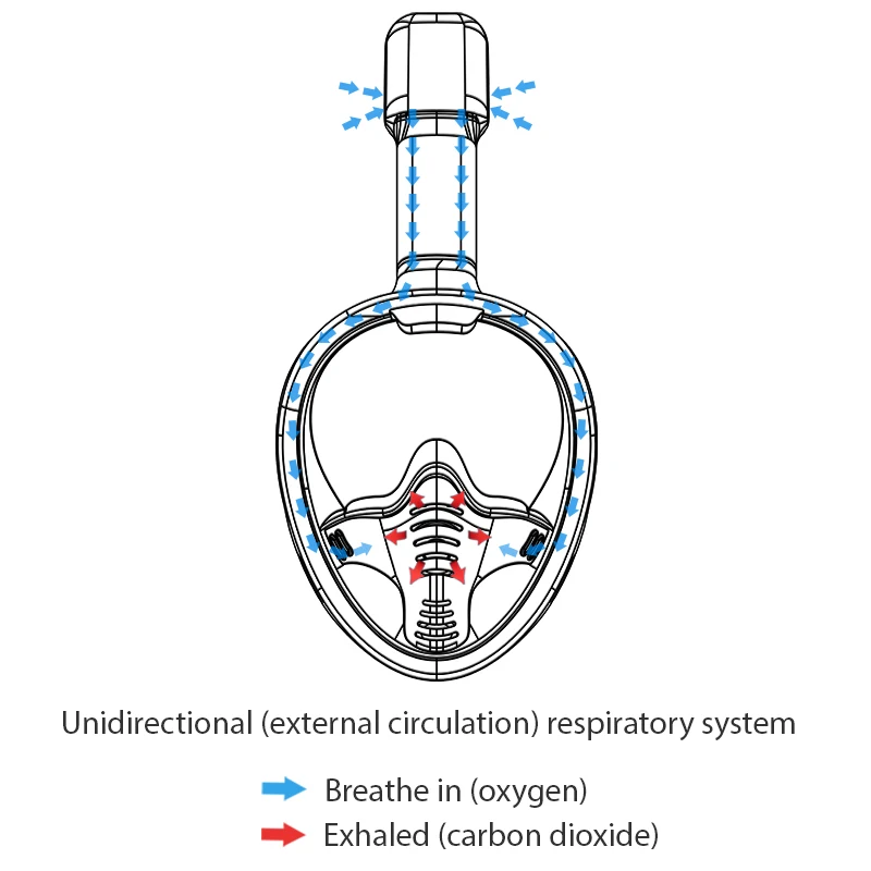 قناع غواصة مرآة سيليكون ، K4 ، جديد ، الأكثر مبيعًا