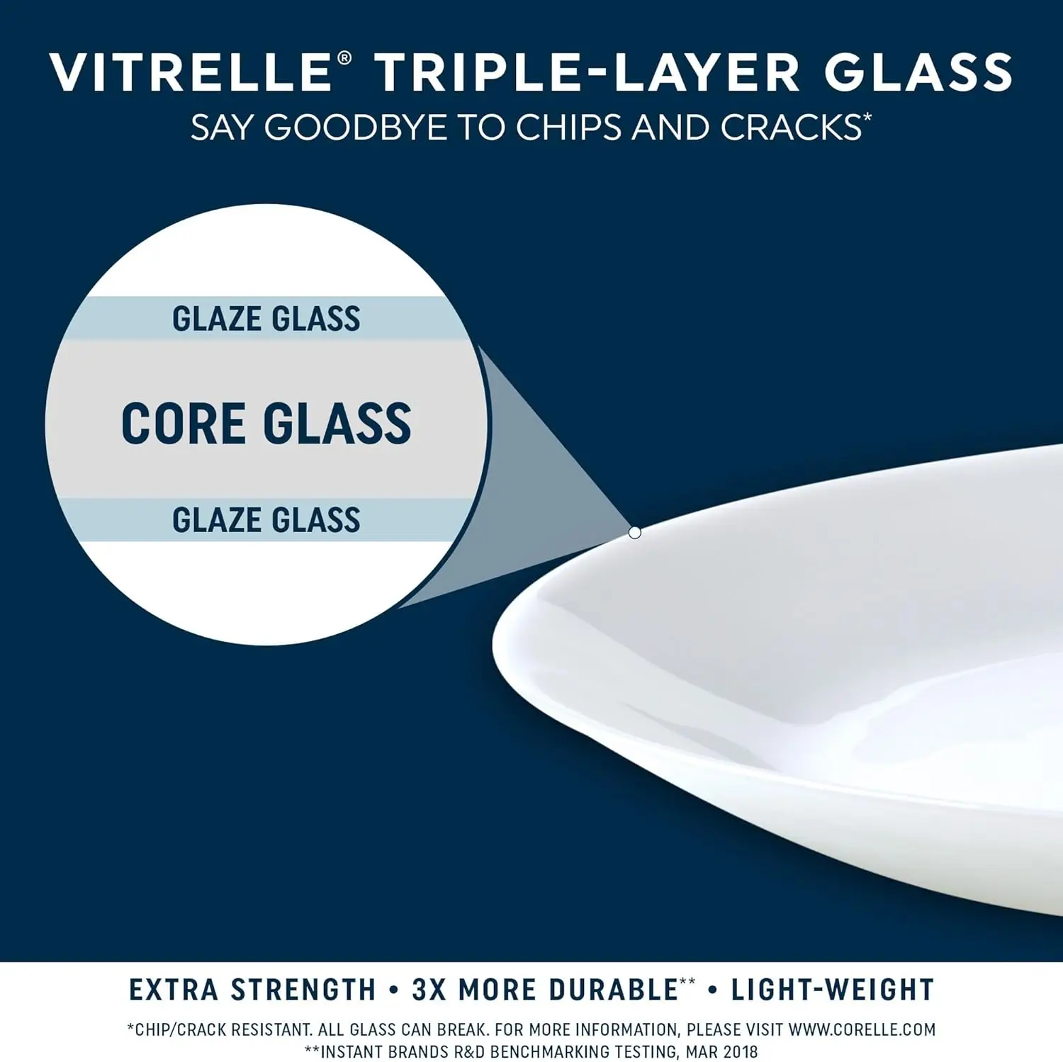 Vitrelle 18 Piece Glass Dinnerware Sets Service for 6, Triple Layer Chip & Crack Resistant Glass Plate and Bowl Sets, Spring Blo