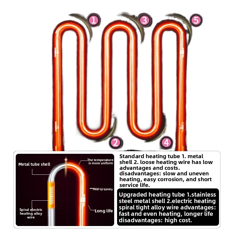 Nieuwe zetmeelworstgrillmachine, plug-in elektrische worstgrillmachine